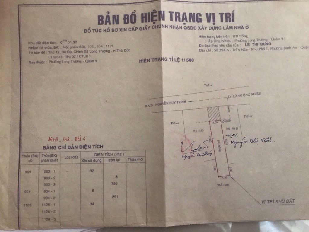 Bất động sản Quận 9