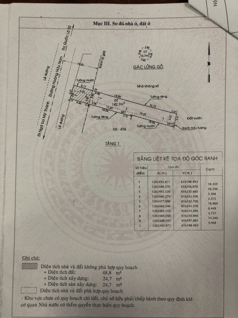 Bất động sản Quận 9