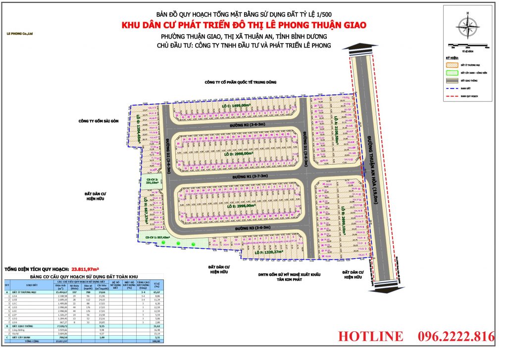 Bất động sản Quận 9