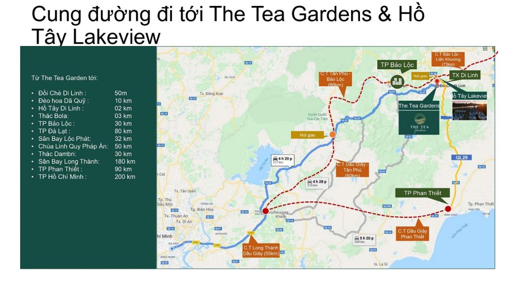 Bất động sản Quận 9