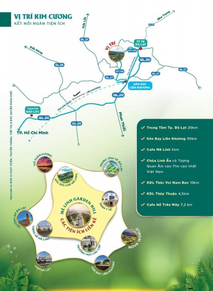 Bất động sản Quận 9