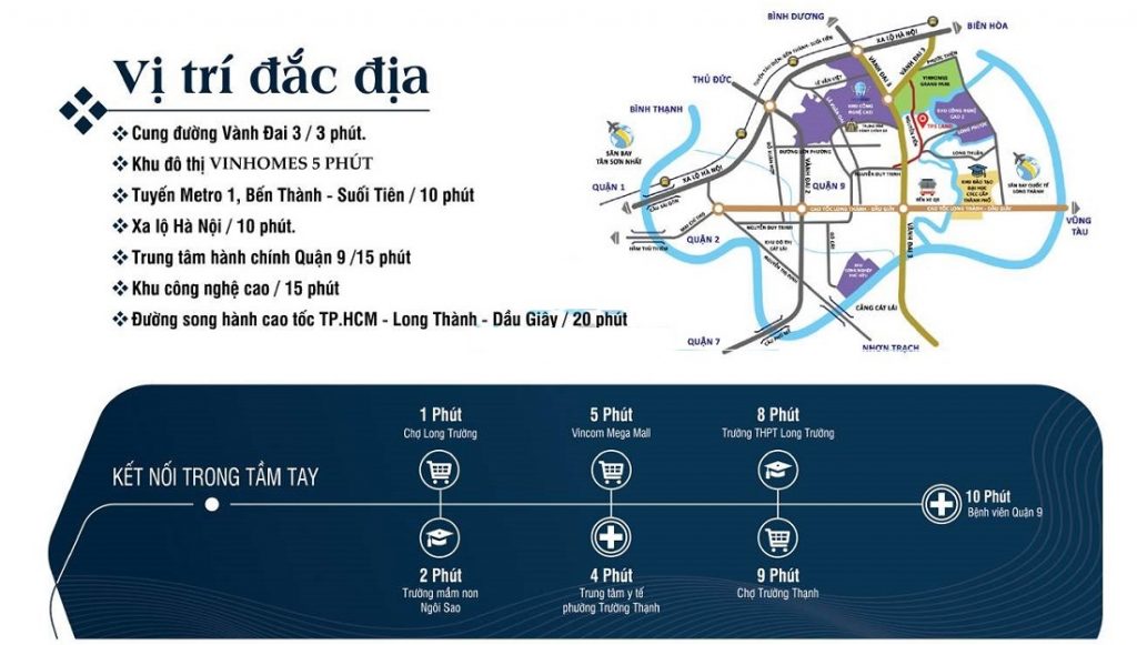 Bất động sản Quận 9