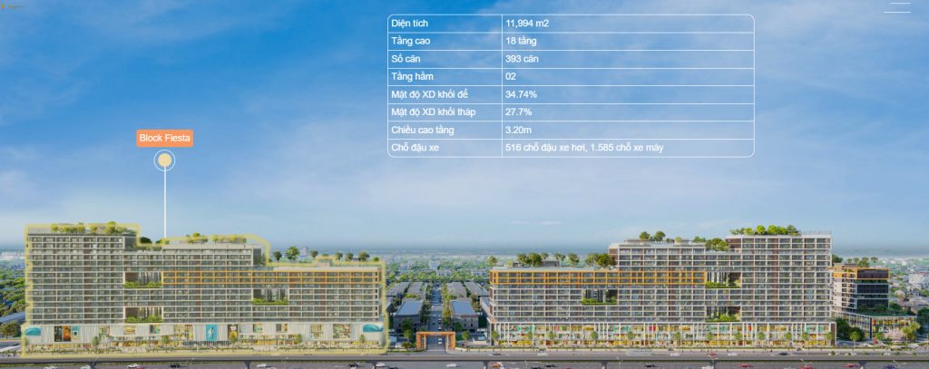 Bất động sản Quận 9