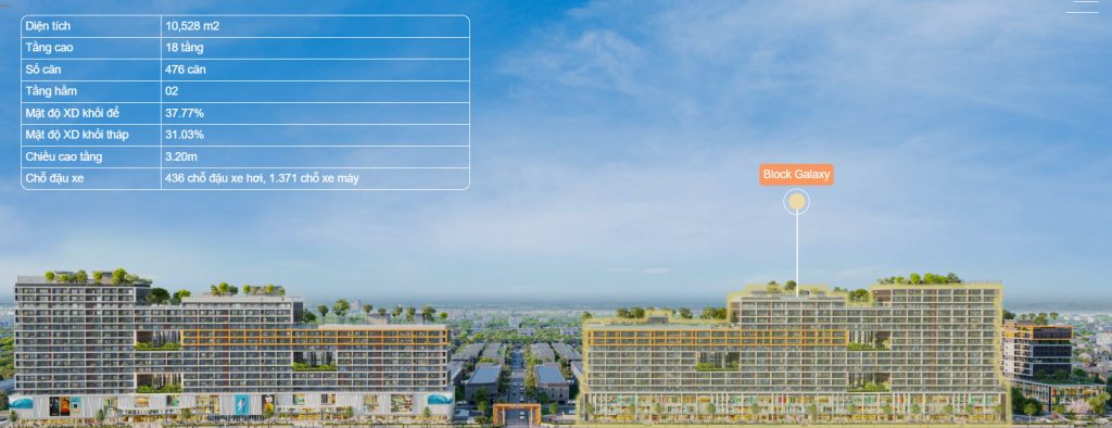 Bất động sản Quận 9