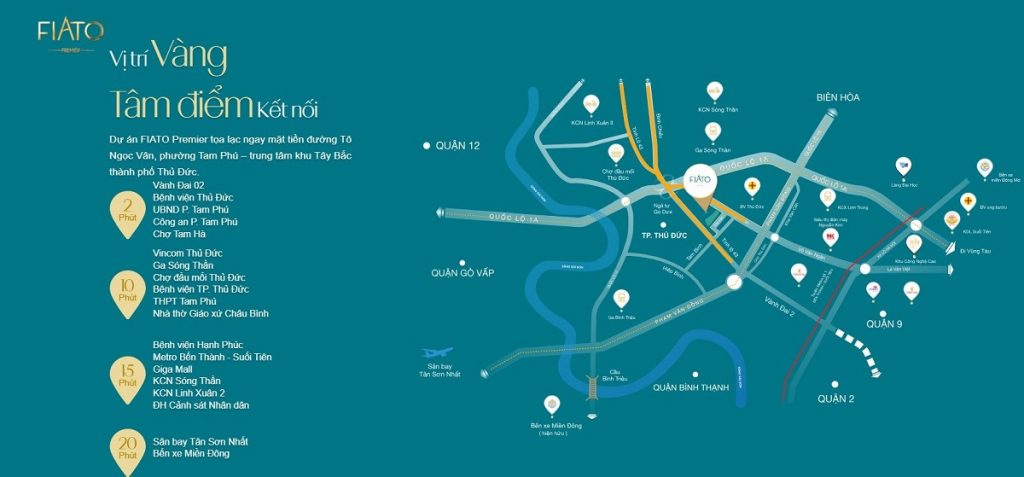 Bất động sản Quận 9