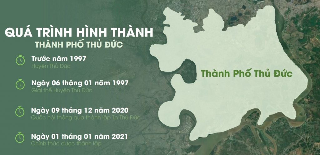 Bất động sản Quận 9