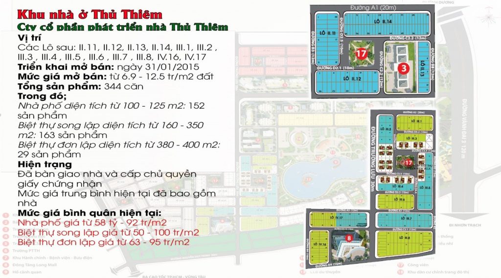 Bất động sản Quận 9