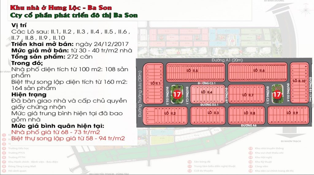 Bất động sản Quận 9