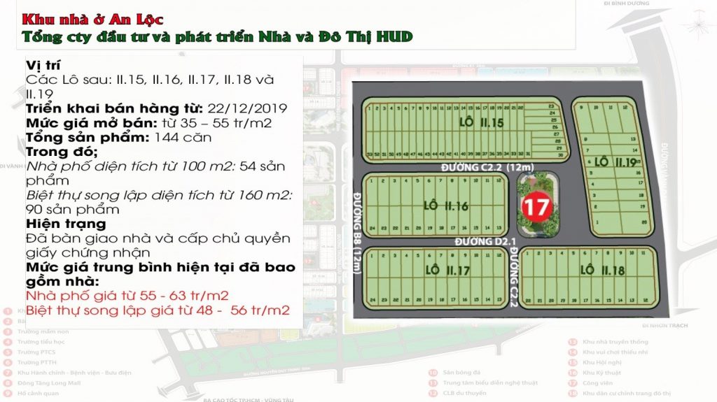 Bất động sản Quận 9