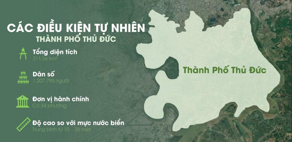 Bất động sản Quận 9