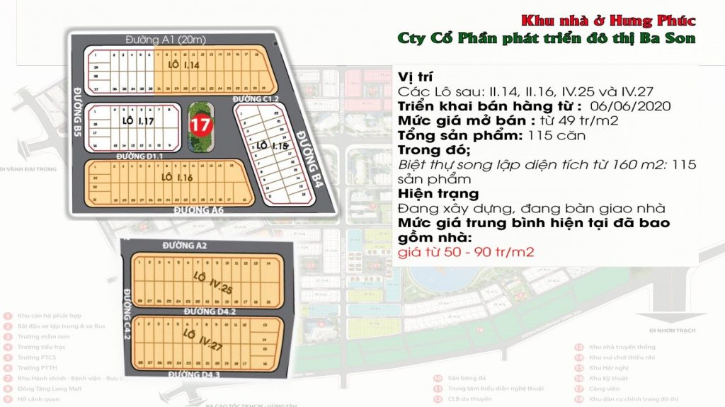 Bất động sản Quận 9