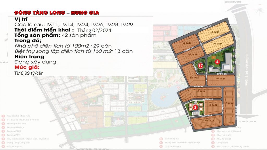 Bất động sản Quận 9