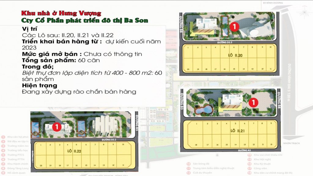 Bất động sản Quận 9