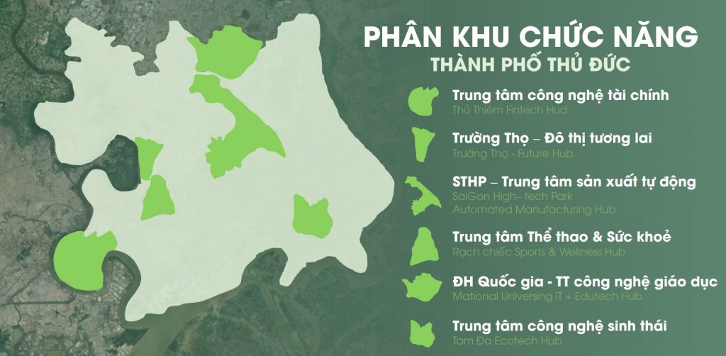 Bất động sản Quận 9