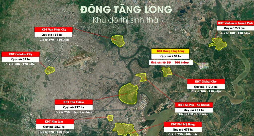 Bất động sản Quận 9